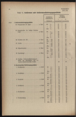 Verordnungsblatt der steiermärkischen Landesregierung 19401228 Seite: 56