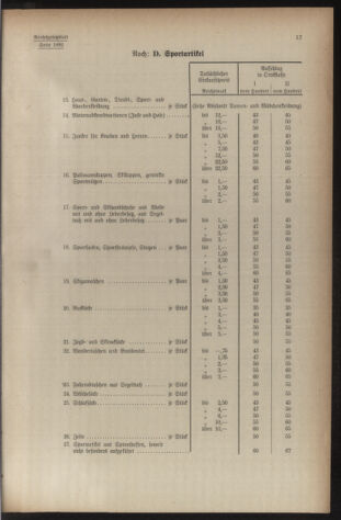 Verordnungsblatt der steiermärkischen Landesregierung 19401228 Seite: 59