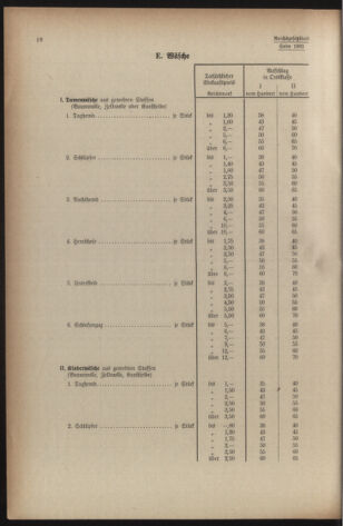 Verordnungsblatt der steiermärkischen Landesregierung 19401228 Seite: 60