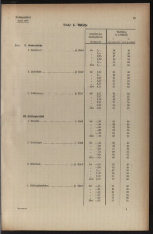 Verordnungsblatt der steiermärkischen Landesregierung 19401228 Seite: 61