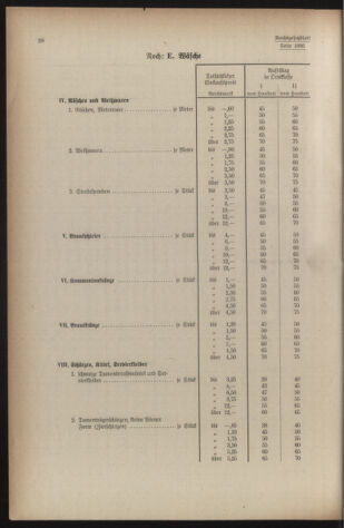 Verordnungsblatt der steiermärkischen Landesregierung 19401228 Seite: 62