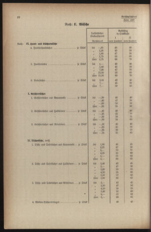 Verordnungsblatt der steiermärkischen Landesregierung 19401228 Seite: 64