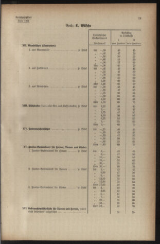 Verordnungsblatt der steiermärkischen Landesregierung 19401228 Seite: 65