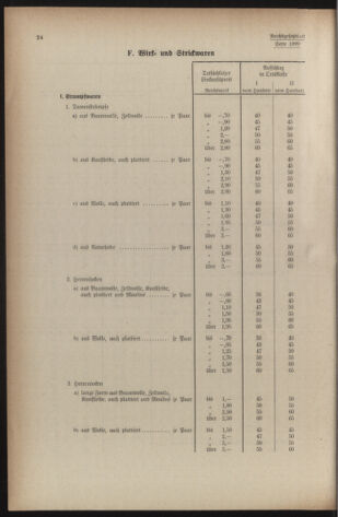 Verordnungsblatt der steiermärkischen Landesregierung 19401228 Seite: 66