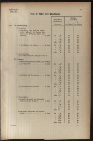 Verordnungsblatt der steiermärkischen Landesregierung 19401228 Seite: 69