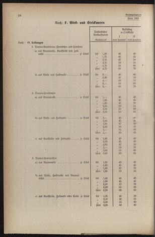 Verordnungsblatt der steiermärkischen Landesregierung 19401228 Seite: 70