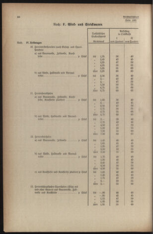 Verordnungsblatt der steiermärkischen Landesregierung 19401228 Seite: 72