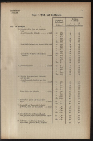 Verordnungsblatt der steiermärkischen Landesregierung 19401228 Seite: 73