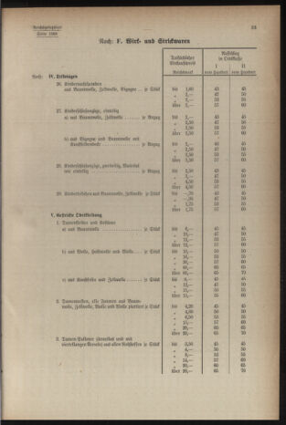 Verordnungsblatt der steiermärkischen Landesregierung 19401228 Seite: 75