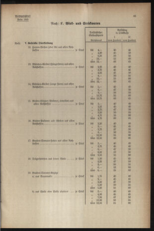 Verordnungsblatt der steiermärkischen Landesregierung 19401228 Seite: 77