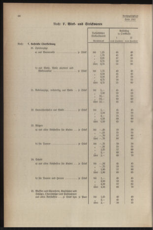 Verordnungsblatt der steiermärkischen Landesregierung 19401228 Seite: 78