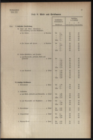 Verordnungsblatt der steiermärkischen Landesregierung 19401228 Seite: 79