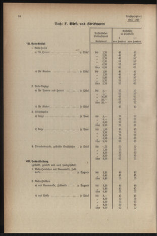 Verordnungsblatt der steiermärkischen Landesregierung 19401228 Seite: 80