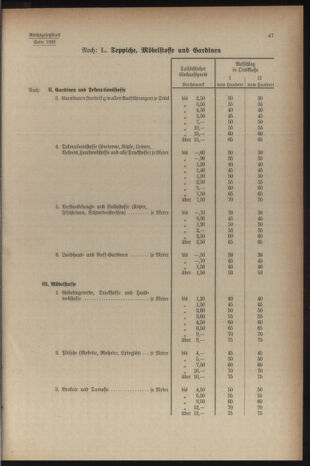 Verordnungsblatt der steiermärkischen Landesregierung 19401228 Seite: 89