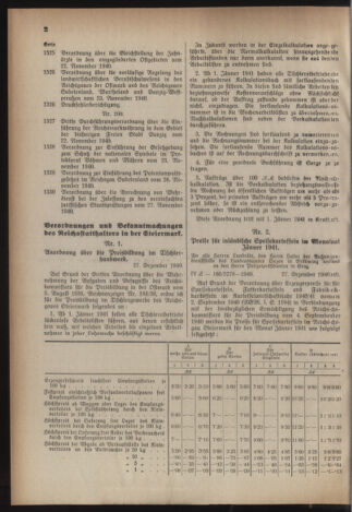 Verordnungsblatt der steiermärkischen Landesregierung 19410101 Seite: 2