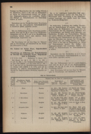 Verordnungsblatt der steiermärkischen Landesregierung 19410205 Seite: 8