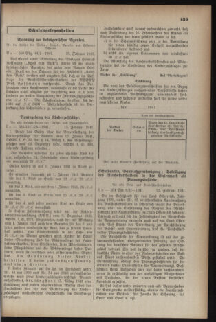 Verordnungsblatt der steiermärkischen Landesregierung 19410301 Seite: 15