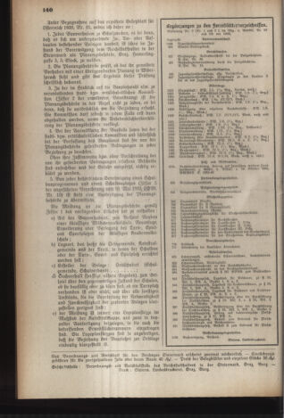 Verordnungsblatt der steiermärkischen Landesregierung 19410301 Seite: 16