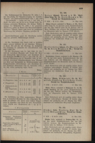 Verordnungsblatt der steiermärkischen Landesregierung 19410524 Seite: 7