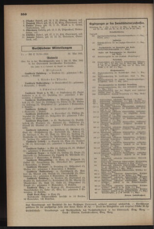 Verordnungsblatt der steiermärkischen Landesregierung 19410528 Seite: 8