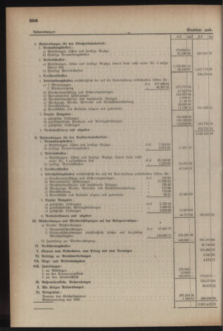 Verordnungsblatt der steiermärkischen Landesregierung 19410531 Seite: 6