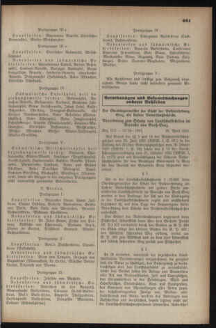 Verordnungsblatt der steiermärkischen Landesregierung 19410802 Seite: 3