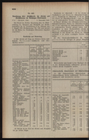 Verordnungsblatt der steiermärkischen Landesregierung 19411108 Seite: 2