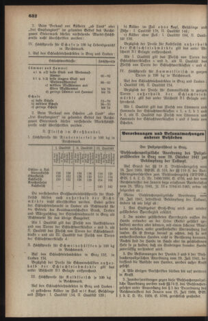 Verordnungsblatt der steiermärkischen Landesregierung 19411108 Seite: 8