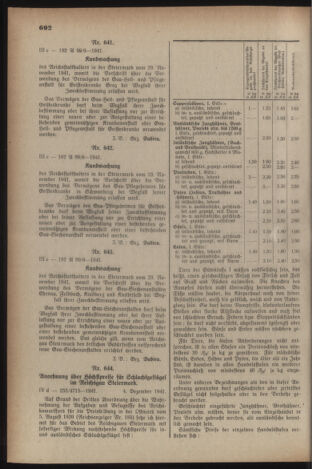 Verordnungsblatt der steiermärkischen Landesregierung 19411206 Seite: 6