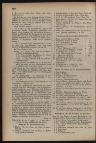 Verordnungsblatt der steiermärkischen Landesregierung 19411224 Seite: 4