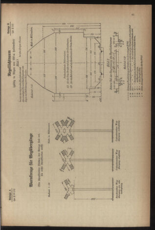 Verordnungsblatt der steiermärkischen Landesregierung 19411231 Seite: 71