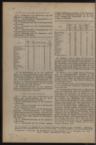 Verordnungsblatt der steiermärkischen Landesregierung 19420107 Seite: 10