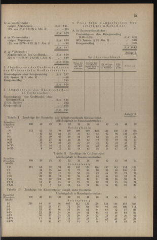 Verordnungsblatt der steiermärkischen Landesregierung 19420228 Seite: 5