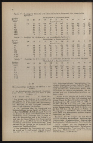 Verordnungsblatt der steiermärkischen Landesregierung 19420228 Seite: 6