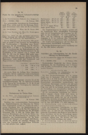 Verordnungsblatt der steiermärkischen Landesregierung 19420304 Seite: 7