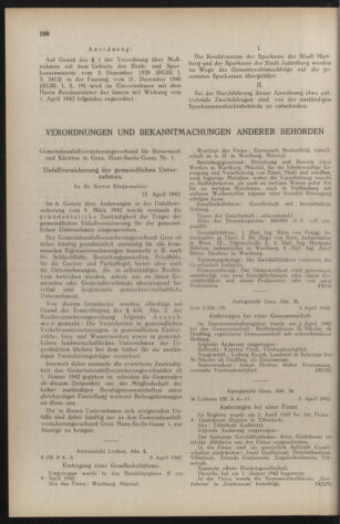 Verordnungsblatt der steiermärkischen Landesregierung 19420418 Seite: 6