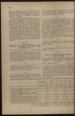 Verordnungsblatt der steiermärkischen Landesregierung 19420422 Seite: 2