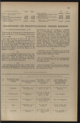 Verordnungsblatt der steiermärkischen Landesregierung 19420429 Seite: 3