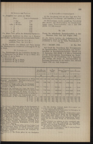 Verordnungsblatt der steiermärkischen Landesregierung 19420603 Seite: 3