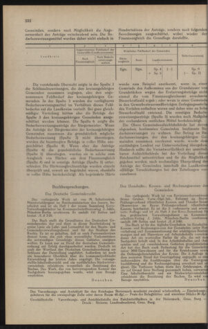 Verordnungsblatt der steiermärkischen Landesregierung 19420606 Seite: 6