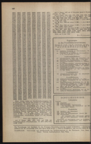 Verordnungsblatt der steiermärkischen Landesregierung 19420613 Seite: 12