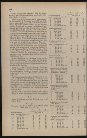 Verordnungsblatt der steiermärkischen Landesregierung 19420704 Seite: 8