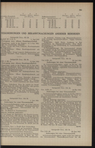 Verordnungsblatt der steiermärkischen Landesregierung 19420704 Seite: 9