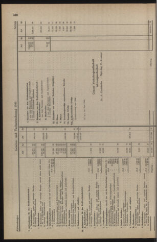 Verordnungsblatt der steiermärkischen Landesregierung 19420718 Seite: 6