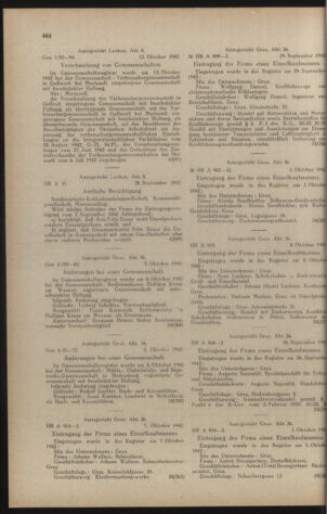 Verordnungsblatt der steiermärkischen Landesregierung 19421021 Seite: 4