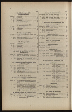 Verordnungsblatt der steiermärkischen Landesregierung 19421104 Seite: 4