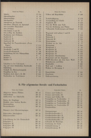 Verordnungsblatt der steiermärkischen Landesregierung 19421107 Seite: 5