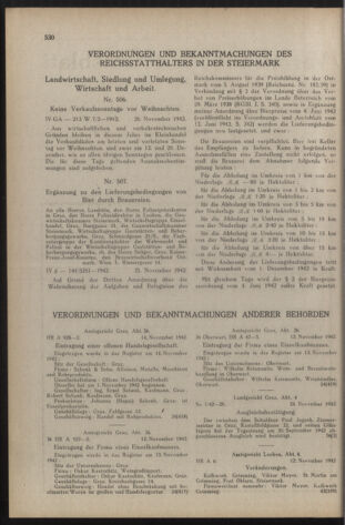 Verordnungsblatt der steiermärkischen Landesregierung 19421202 Seite: 2