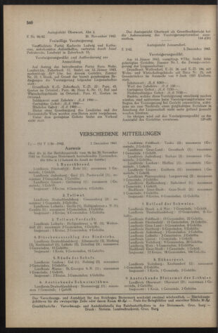 Verordnungsblatt der steiermärkischen Landesregierung 19421209 Seite: 4