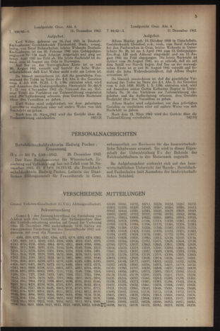 Verordnungsblatt der steiermärkischen Landesregierung 19430106 Seite: 5